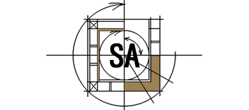 "Ce que l’on dit de mon travail de designer d’intérieur sur Paris et en Île-de-France"